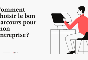 Parcours entrepreneur en Tunisie
