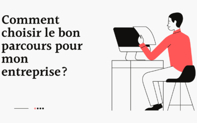 Parcours entrepreneur en Tunisie